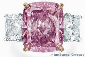 Christie's Auction: 10.09 Carat Fancy Vivid Purple-Pink Diamond