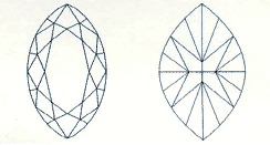 Marquise Cut Diamond Drawing