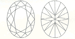 Oval Shape Diamond Drawing